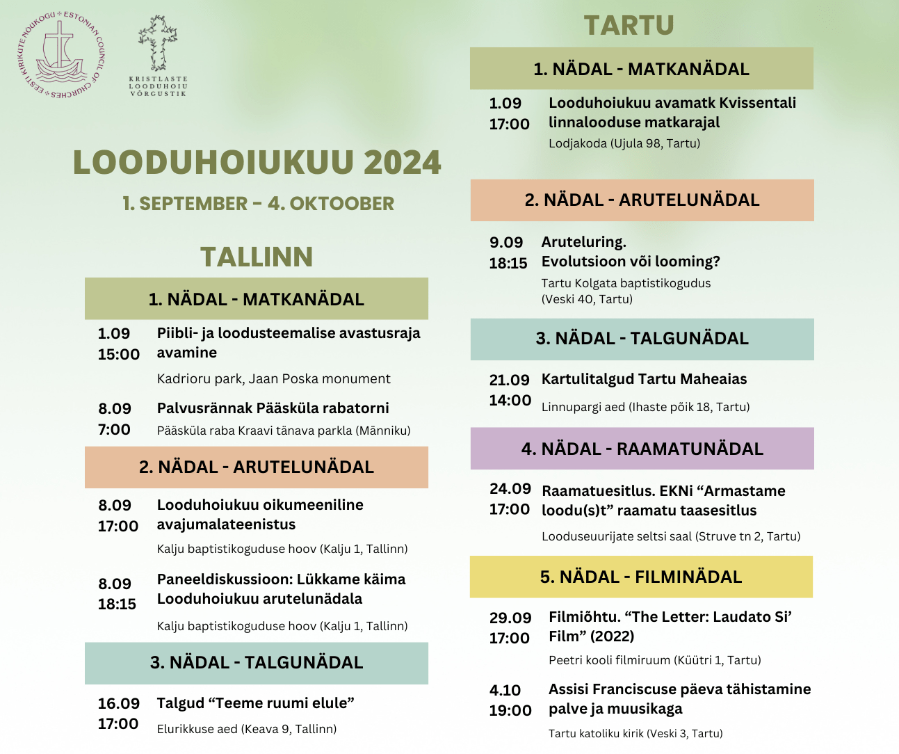 Looduhoiukuu2024 FB postitus programmist